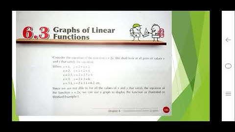 6.3 Graphs of Linear Functions