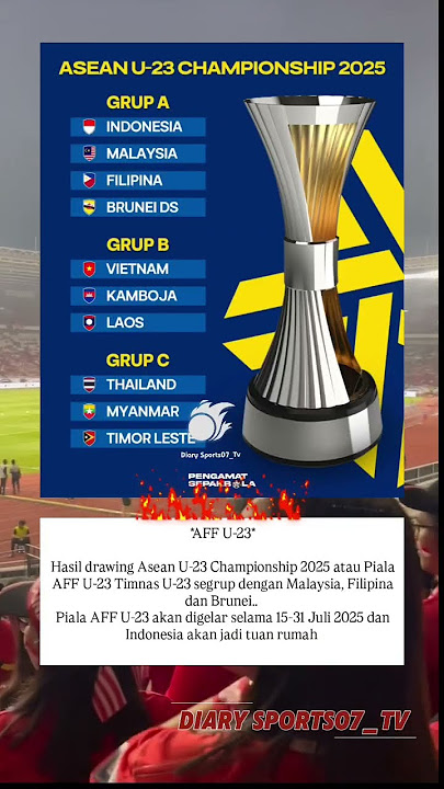 Jadwal Piala AFF ASEAN U-23 #football #timnasu23 #beritabola #timnasday #pssi #shorts #soccer