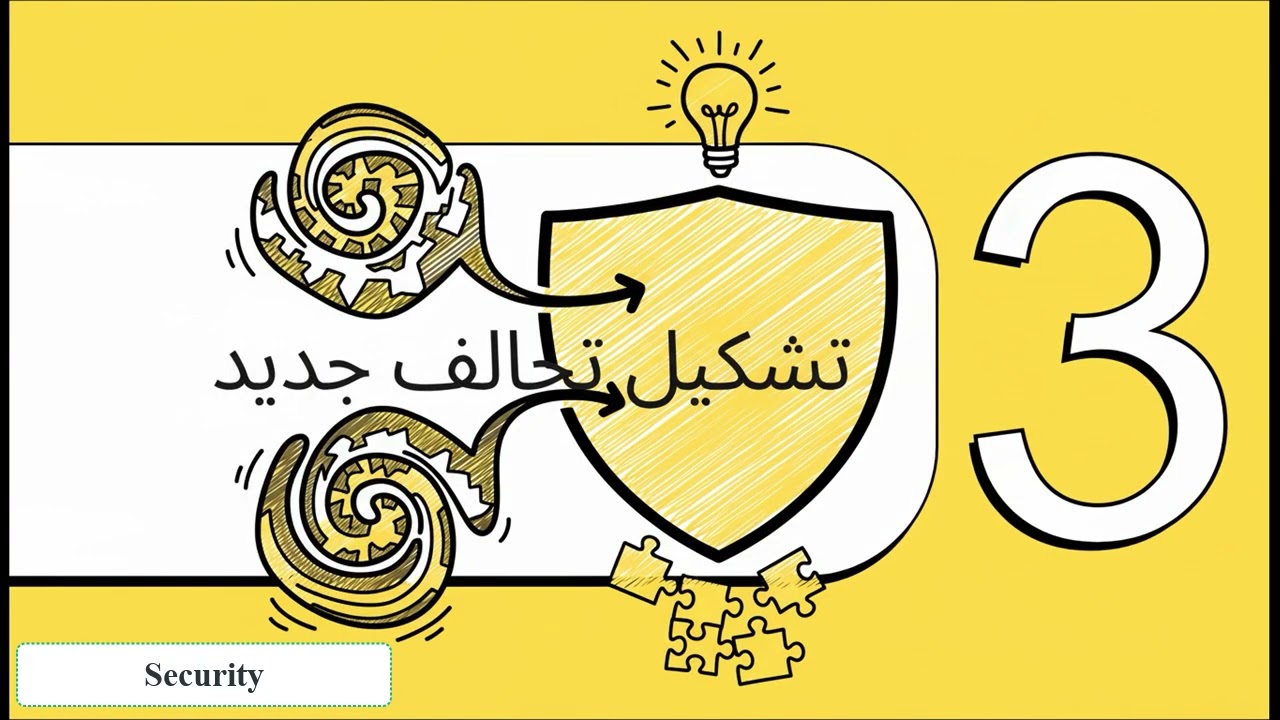 Lightweight Image Encryption Using Chacha20 and Serpent Algorithm (In Arabic)