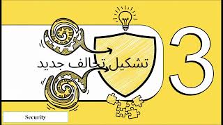 Famous Lightweight Image Encryption Using Chacha20 and Serpent Algorithm (In Arabic) Net Worth