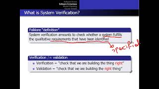 introduction of model checking