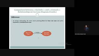 Comparison Between The Include Relationship and The Extend Relationship in Use Case Diagram (UCD) Profile