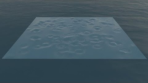 Creating an ocean - Appendix A: Raindrops