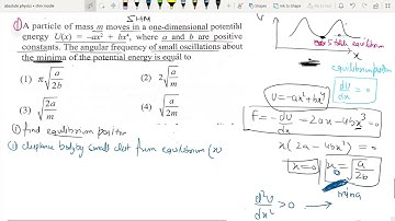 potential energy curve & shm /A particle of mass m moves in a one-dimensional potential energy