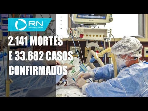 brasil-tem-2.141-mortes-e-33.682-casos-confirmados-de-coronavírus