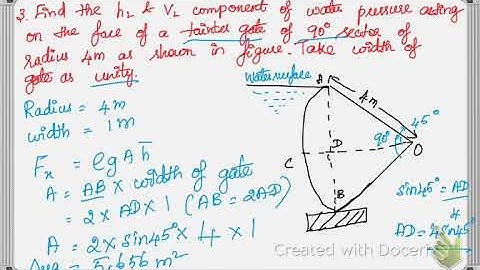 Curved surface submerged in liquid - problem