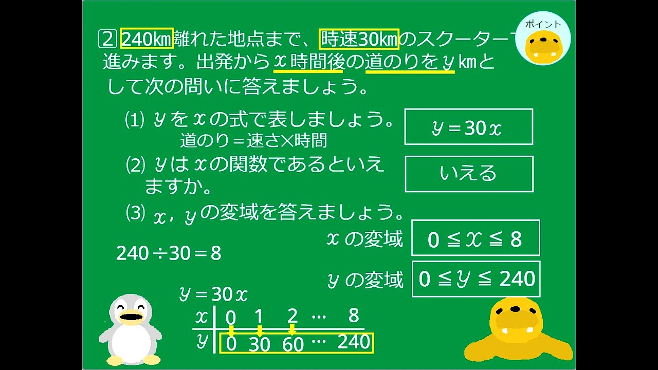 中1数学】p 57 関数かどうかと変域の問題 - YouTube