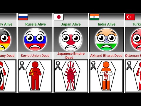 Dead Empire or Alive Countries [Countryballs]