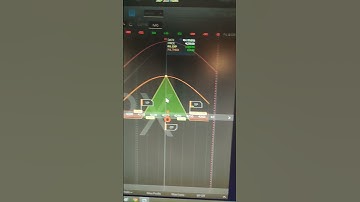 What is a 0 DTE Butterfly in SPX worth of you pin the short strike, but not at expiration.