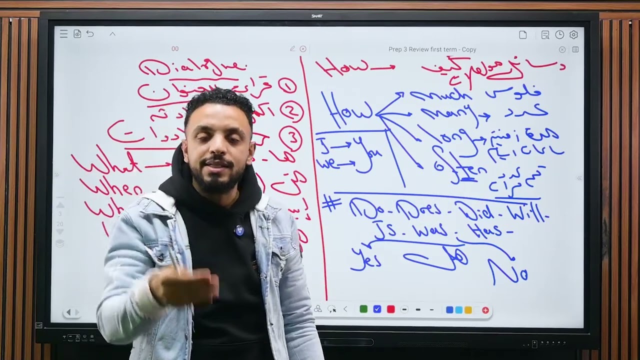 ليلة الامتحان النهائية لطلاب الشهادة الاعدادية ❤️