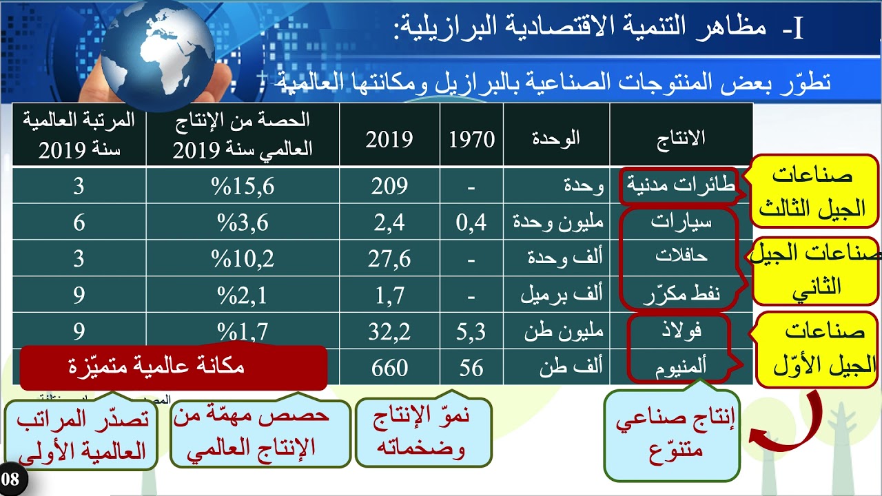 19 - JUIN GEO SUD C6 L+EG