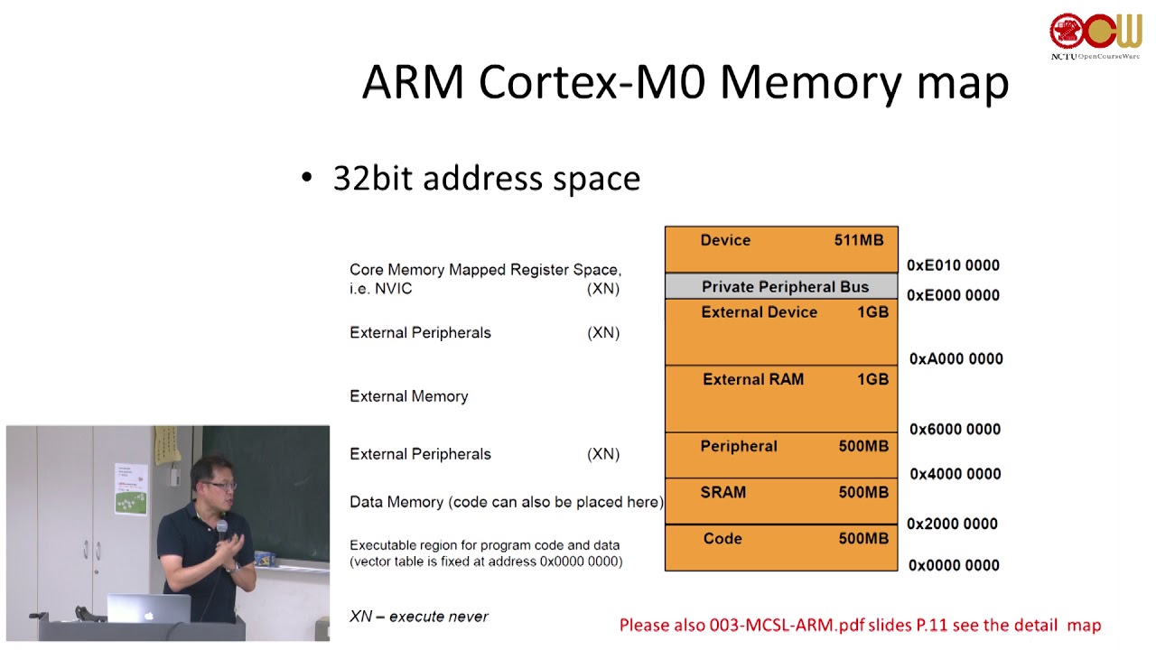 Lec04 微處理機系統實驗 Introduction to ARM Assembly Programming (1/2) - YouTube