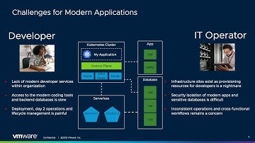 Apresentação do Project Pacific