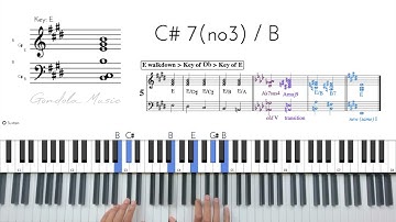 How I modulate to ANY key!