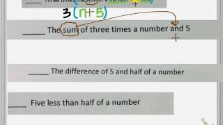 translating algebraic expressions