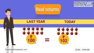 REAL RETURN vs NOMINAL RETURN