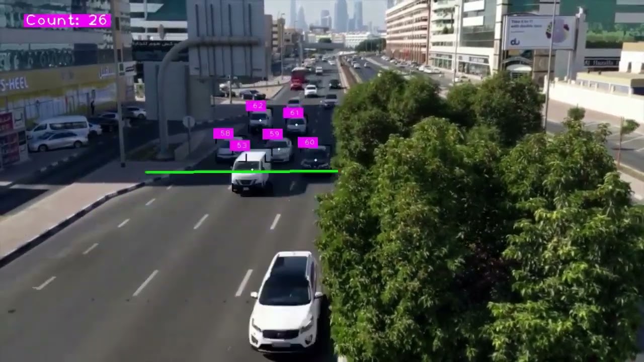 VisionCount: Real-time car counting system for traffic analysis using computer vision