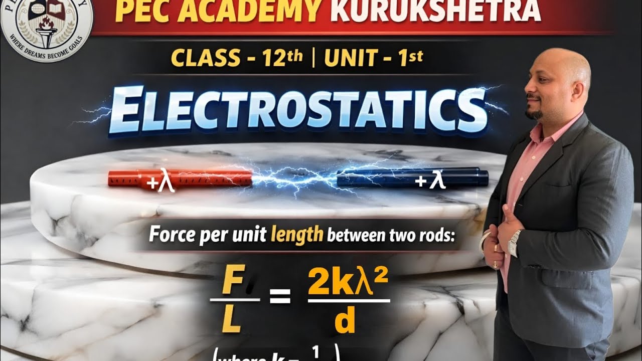 Two long thin charged rods with linear charge density λ each are placed parallel to each other at a 