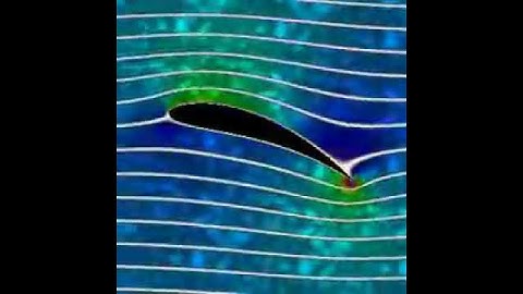 doc 1 4 kutta Jukowski