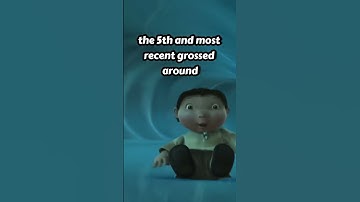 Thumbnail of Why Blue Sky Studios Went DEFUNCT!