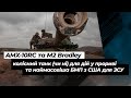 AMX-10RC та M2 Bradley: колісний танк для дій у прориві та наймасовіша БМП з США | Згурець та Катков