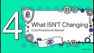 Aligning SUD Patient Record Confidentiality with HIPAA Standards - The New 42 CFR Part 2 Rule