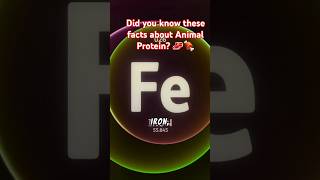 Did You Lnow These Facts About Animal Protein