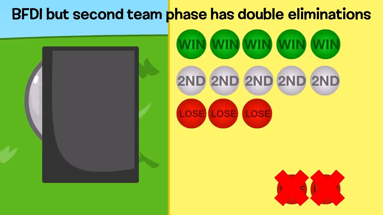 BFDI but second team phase has double eliminations - YouTube