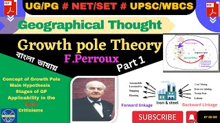 Growth Pole Model By Perroux part-1| Stages GP|Growth Pole Theory|Concept of GP|Regional Development
