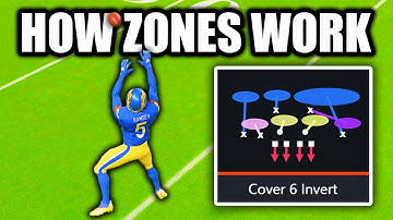 How Every Zone Works in Madden