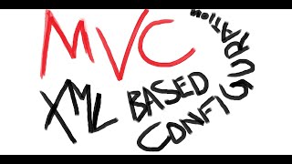 MVC Getting Started (Project Setup XML Configuration)