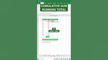 calculate cumulative sum in excel