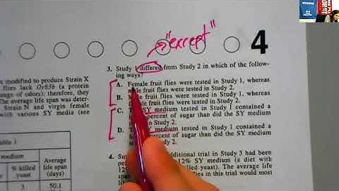 Research Summaries Intro - ACT Science - Kraviec