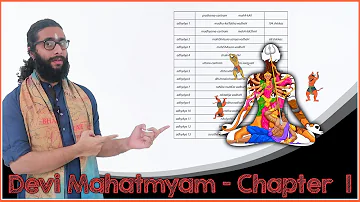 Adhyaya1 -  Slaying Madhu & Kaitabha - #DurgaSaptashati Series - Day4