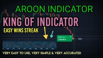 Aroon Secret indicator - Full Explanation - Binary Options Strategy