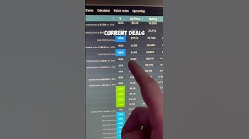 Always Save Money on Steam Games!! #youtubegaming #brewsterisalive