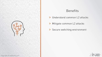 CCIE Security v5 Technologies: Layer 2 Security