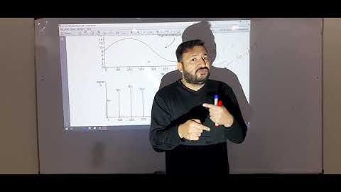 Physics A Level: Telecommunication Lecture 6 by Sumair Sajjad