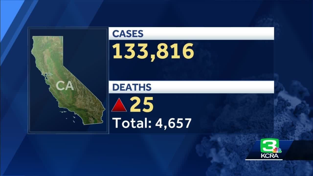 Coronavirus Headlines: June 9, 2020