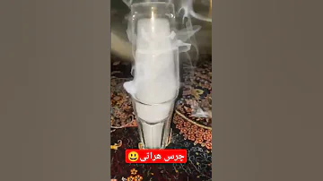 چرس افغانستان دمبوره چرس مزنه Ganeshchaturt 