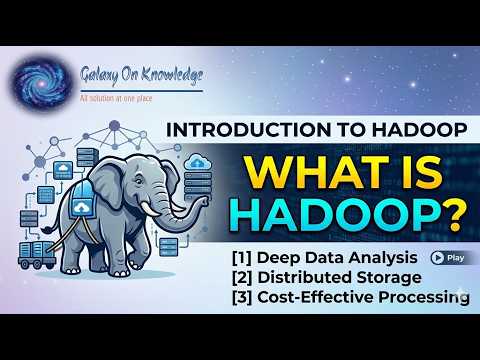 What is Hadoop (Introduction to Hadoop) - YouTube