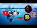 АЙСБЕРГ YouTube - насколько глубок айсберг ютуба?