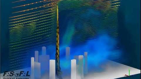 Wind Tunnel simulation of Borj Khalifa _ XFlow