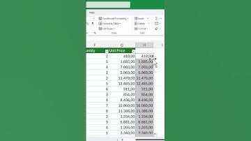 Excel’de Rakamları Gizleyip Grafikle Göster! (Koşullu Biçimlendirme İpucu) - Ömer BAĞCI  #excel