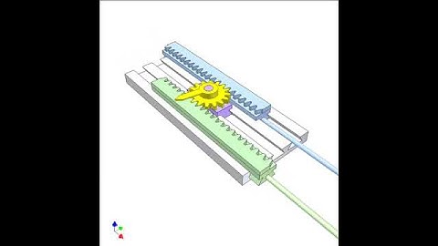 Controlling Linear And Rotary Motions Of An Object 3