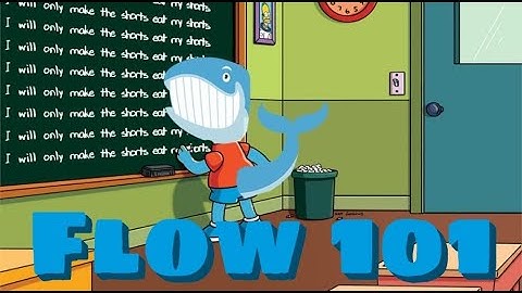 How to Analyze Options with Unusual Whales (OUTDATED)