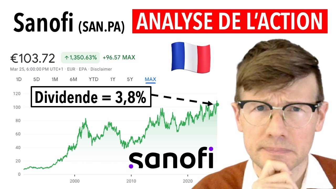 Analyse de Sanofi : Acheter l’Action pour le Dividende ?