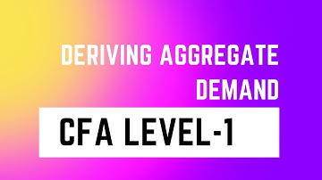 Deriving Aggregate Demand || CFA Level-1 || Economics