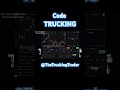 London Session Trade Breakdown | Profits on My New E8 Markets 1 Step Challenge!
