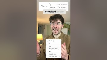 The Simple Math Problem Nobody Can Solve (Collatz Conjecture Explained)